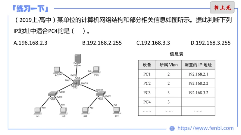6.16晚-中学科目-理论精讲-计算机网络技术讲义2-孙珍珍_4-教培资料-26年最新资料-同步更新_科一科二电子资料合集中小幼（笔记真题知识点汇总等）文件多，按需保存_1理论精讲