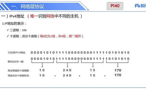 6.16晚-中学科目-理论精讲-计算机网络技术讲义2-孙珍珍_4-教培资料-26年最新资料-同步更新_科一科二电子资料合集中小幼（笔记真题知识点汇总等）文件多，按需保存_1理论精讲