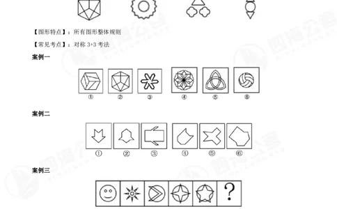 百大图推精品班讲义_2026考公资料_（01）花生十三_（02）龙飞_2025龙飞资料_基础课2025龙飞百大图形推理精讲精练_电子讲义