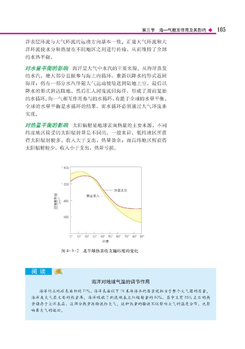 中图版地理选修第一册高清教材_4-教培资料-26年最新资料-同步更新_初中高中教资_03科三专项（进去保存报考的学科即可）_02科三专项（笔记真题思维导图教学设计版本二）