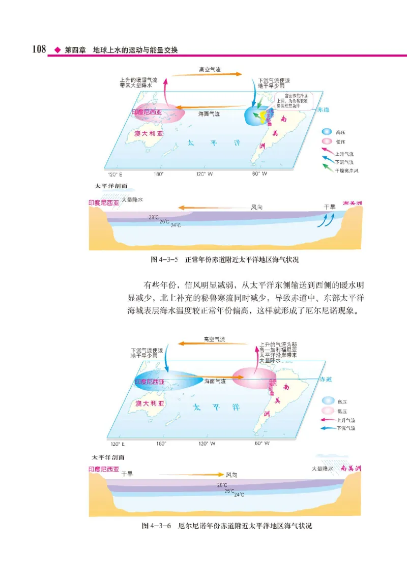 中图版地理选修第一册高清教材_4-教培资料-26年最新资料-同步更新_初中高中教资_03科三专项（进去保存报考的学科即可）_02科三专项（笔记真题思维导图教学设计版本二）