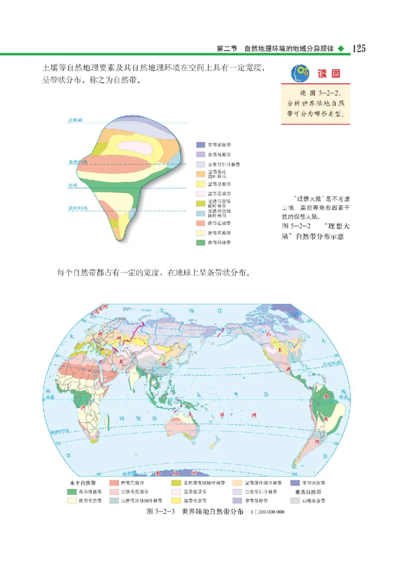 中图版地理选修第一册高清教材_4-教培资料-26年最新资料-同步更新_初中高中教资_03科三专项（进去保存报考的学科即可）_02科三专项（笔记真题思维导图教学设计版本二）
