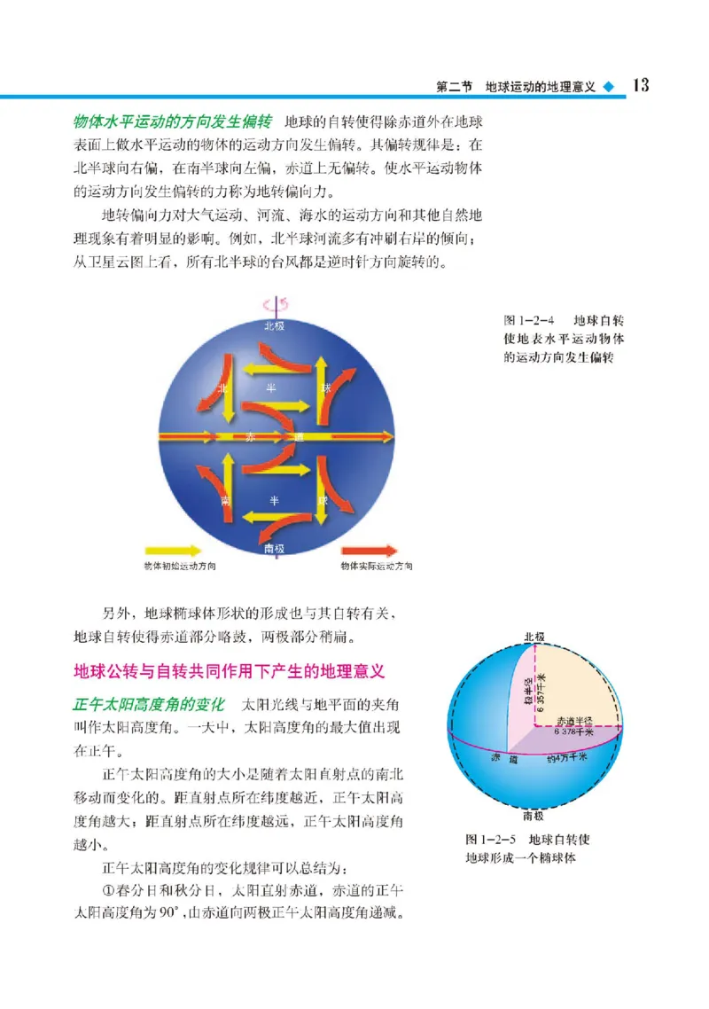 中图版地理选修第一册高清教材_4-教培资料-26年最新资料-同步更新_初中高中教资_03科三专项（进去保存报考的学科即可）_02科三专项（笔记真题思维导图教学设计版本二）