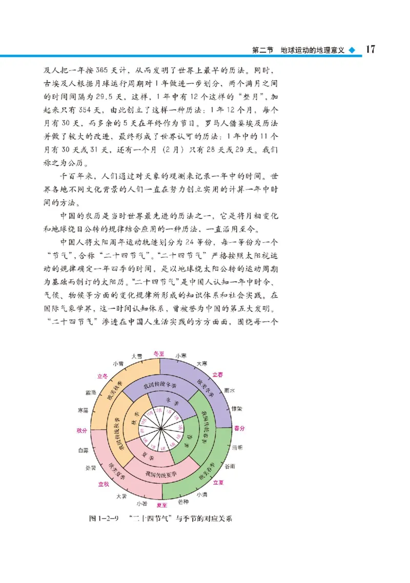 中图版地理选修第一册高清教材_4-教培资料-26年最新资料-同步更新_初中高中教资_03科三专项（进去保存报考的学科即可）_02科三专项（笔记真题思维导图教学设计版本二）
