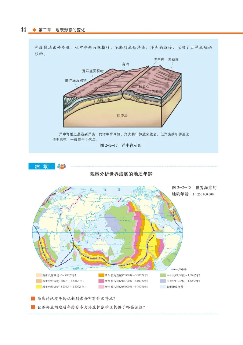 中图版地理选修第一册高清教材_4-教培资料-26年最新资料-同步更新_初中高中教资_03科三专项（进去保存报考的学科即可）_02科三专项（笔记真题思维导图教学设计版本二）