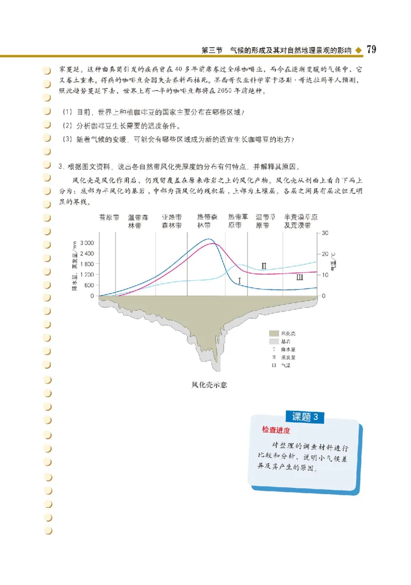 中图版地理选修第一册高清教材_4-教培资料-26年最新资料-同步更新_初中高中教资_03科三专项（进去保存报考的学科即可）_02科三专项（笔记真题思维导图教学设计版本二）