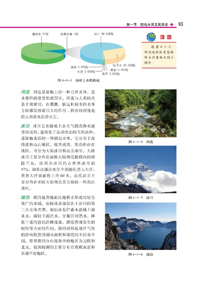 中图版地理选修第一册高清教材_4-教培资料-26年最新资料-同步更新_初中高中教资_03科三专项（进去保存报考的学科即可）_02科三专项（笔记真题思维导图教学设计版本二）