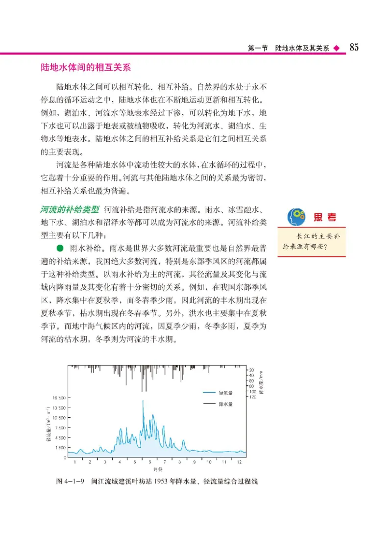中图版地理选修第一册高清教材_4-教培资料-26年最新资料-同步更新_初中高中教资_03科三专项（进去保存报考的学科即可）_02科三专项（笔记真题思维导图教学设计版本二）