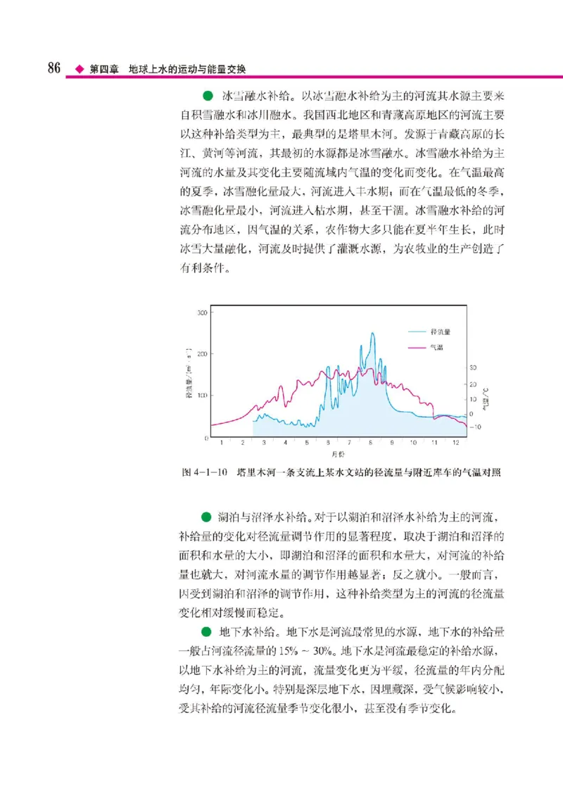 中图版地理选修第一册高清教材_4-教培资料-26年最新资料-同步更新_初中高中教资_03科三专项（进去保存报考的学科即可）_02科三专项（笔记真题思维导图教学设计版本二）