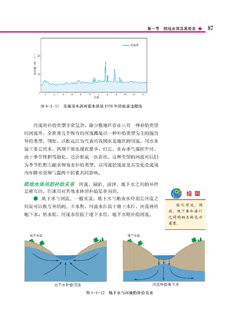 中图版地理选修第一册高清教材_4-教培资料-26年最新资料-同步更新_初中高中教资_03科三专项（进去保存报考的学科即可）_02科三专项（笔记真题思维导图教学设计版本二）