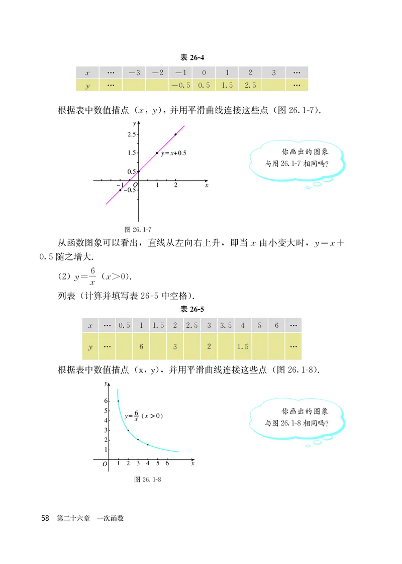 人教版8年级数学下册高清教材_4-教培资料-26年最新资料-同步更新_初中高中教资_03科三专项（进去保存报考的学科即可）_02科三专项（笔记真题思维导图教学设计版本二）