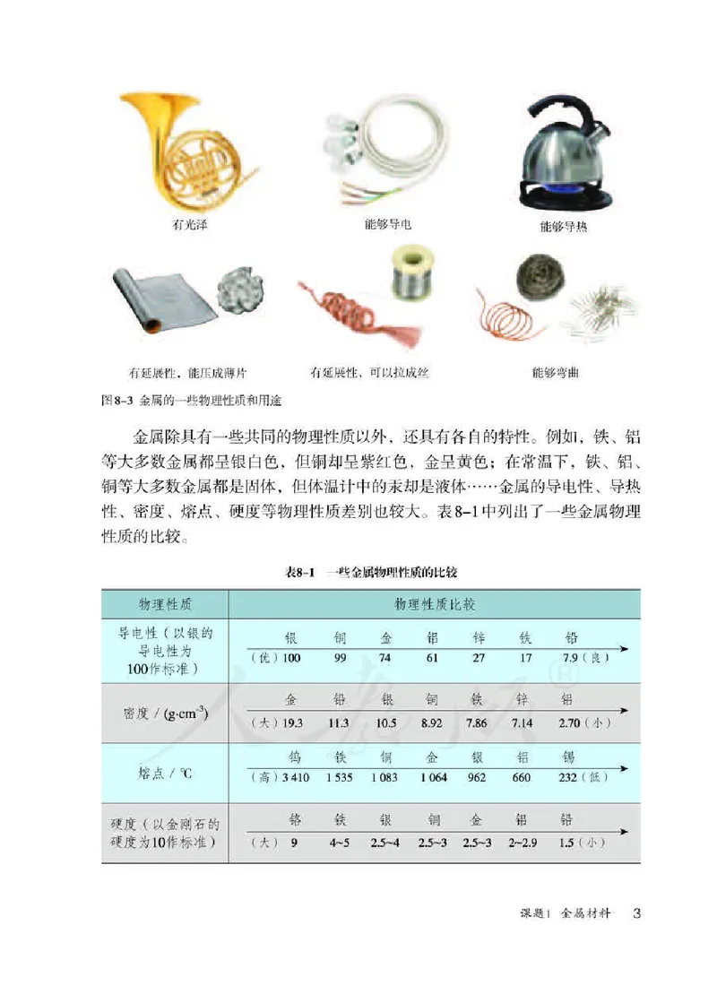 人教版9年级化学下册高清教材_4-教培资料-26年最新资料-同步更新_初中高中教资_03科三专项（进去保存报考的学科即可）_02科三专项（笔记真题思维导图教学设计版本二）