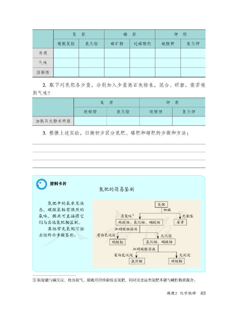 人教版9年级化学下册高清教材_4-教培资料-26年最新资料-同步更新_初中高中教资_03科三专项（进去保存报考的学科即可）_02科三专项（笔记真题思维导图教学设计版本二）