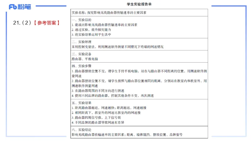 3-2024年上-初中信息技术精选&middot;阿彬_4-教培资料-26年最新资料-同步更新_初中高中教资_03科三专项（进去保存报考的学科即可）_01科目三FB网课、三色速记手册、知识点导图等推荐