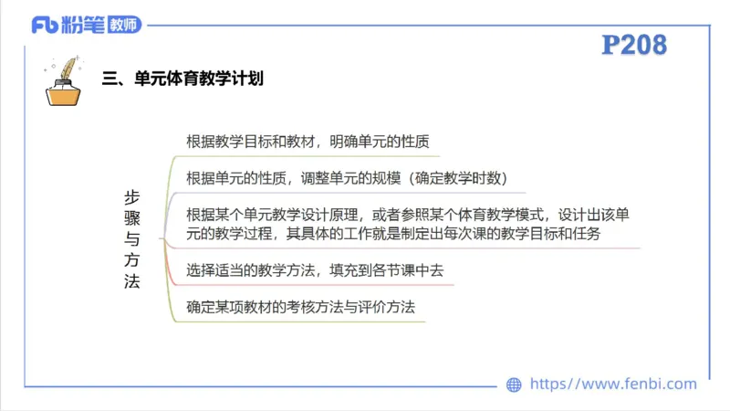 6.29-中学科目三理论精讲23-体育教学论1-刘语竹_4-教培资料-26年最新资料-同步更新_科一科二电子资料合集中小幼（笔记真题知识点汇总等）文件多，按需保存_01西米合集_上课课件