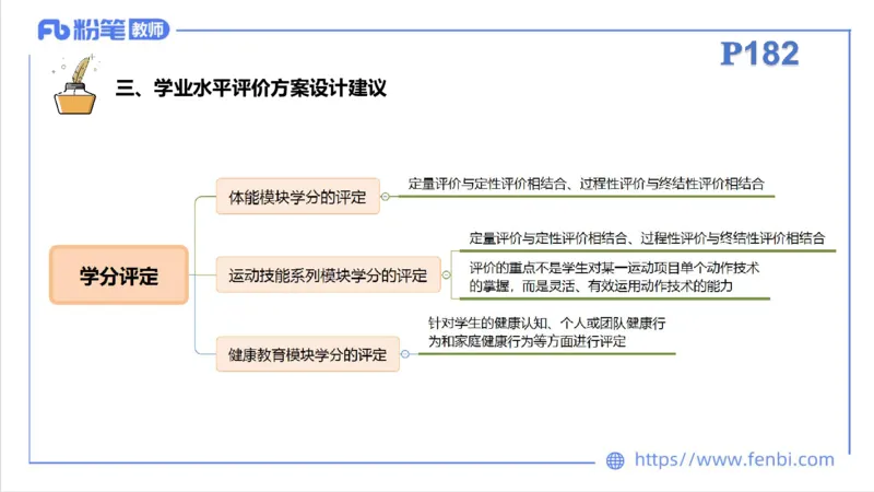 6.29-中学科目三理论精讲23-体育教学论1-刘语竹_4-教培资料-26年最新资料-同步更新_科一科二电子资料合集中小幼（笔记真题知识点汇总等）文件多，按需保存_01西米合集_上课课件