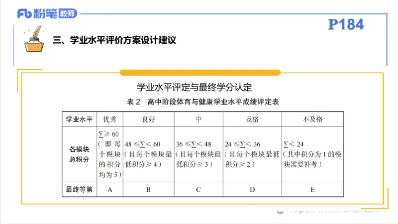6.29-中学科目三理论精讲23-体育教学论1-刘语竹_4-教培资料-26年最新资料-同步更新_科一科二电子资料合集中小幼（笔记真题知识点汇总等）文件多，按需保存_01西米合集_上课课件
