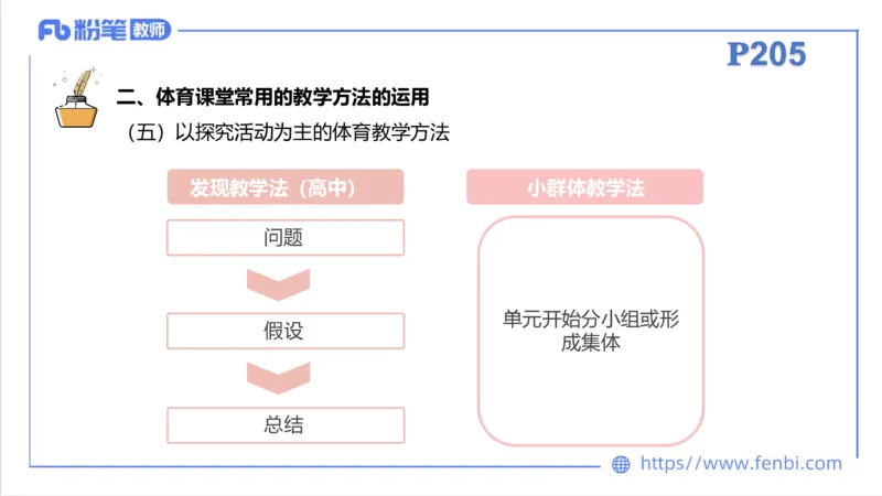 6.29-中学科目三理论精讲23-体育教学论1-刘语竹_4-教培资料-26年最新资料-同步更新_科一科二电子资料合集中小幼（笔记真题知识点汇总等）文件多，按需保存_01西米合集_上课课件