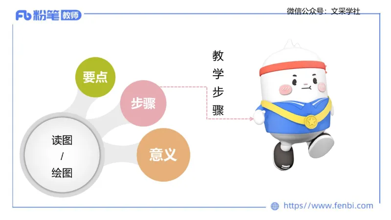 主观专项1-绘图题（高中）-莬姜_4-教培资料-26年最新资料-同步更新_初中高中教资_03科三专项（进去保存报考的学科即可）_01科目三FB网课、三色速记手册、知识点导图等推荐