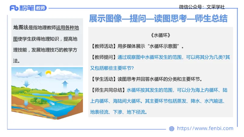 主观专项1-绘图题（高中）-莬姜_4-教培资料-26年最新资料-同步更新_初中高中教资_03科三专项（进去保存报考的学科即可）_01科目三FB网课、三色速记手册、知识点导图等推荐
