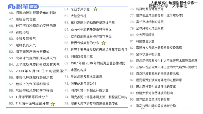 主观专项1-绘图题（高中）-莬姜_4-教培资料-26年最新资料-同步更新_初中高中教资_03科三专项（进去保存报考的学科即可）_01科目三FB网课、三色速记手册、知识点导图等推荐