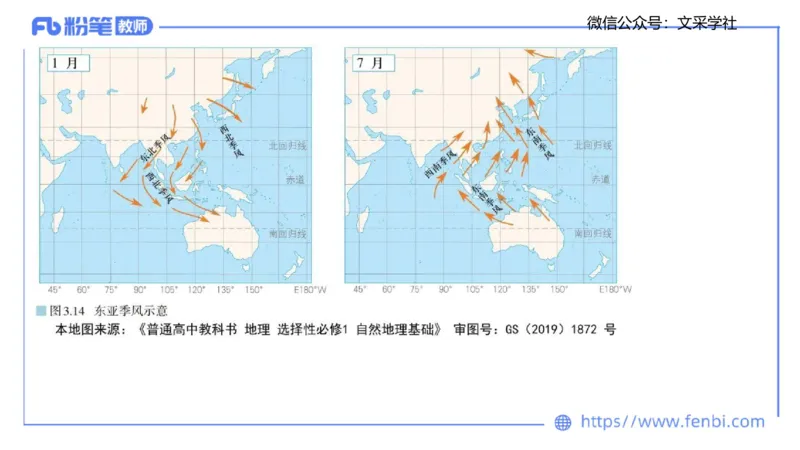 主观专项1-绘图题（高中）-莬姜_4-教培资料-26年最新资料-同步更新_初中高中教资_03科三专项（进去保存报考的学科即可）_01科目三FB网课、三色速记手册、知识点导图等推荐