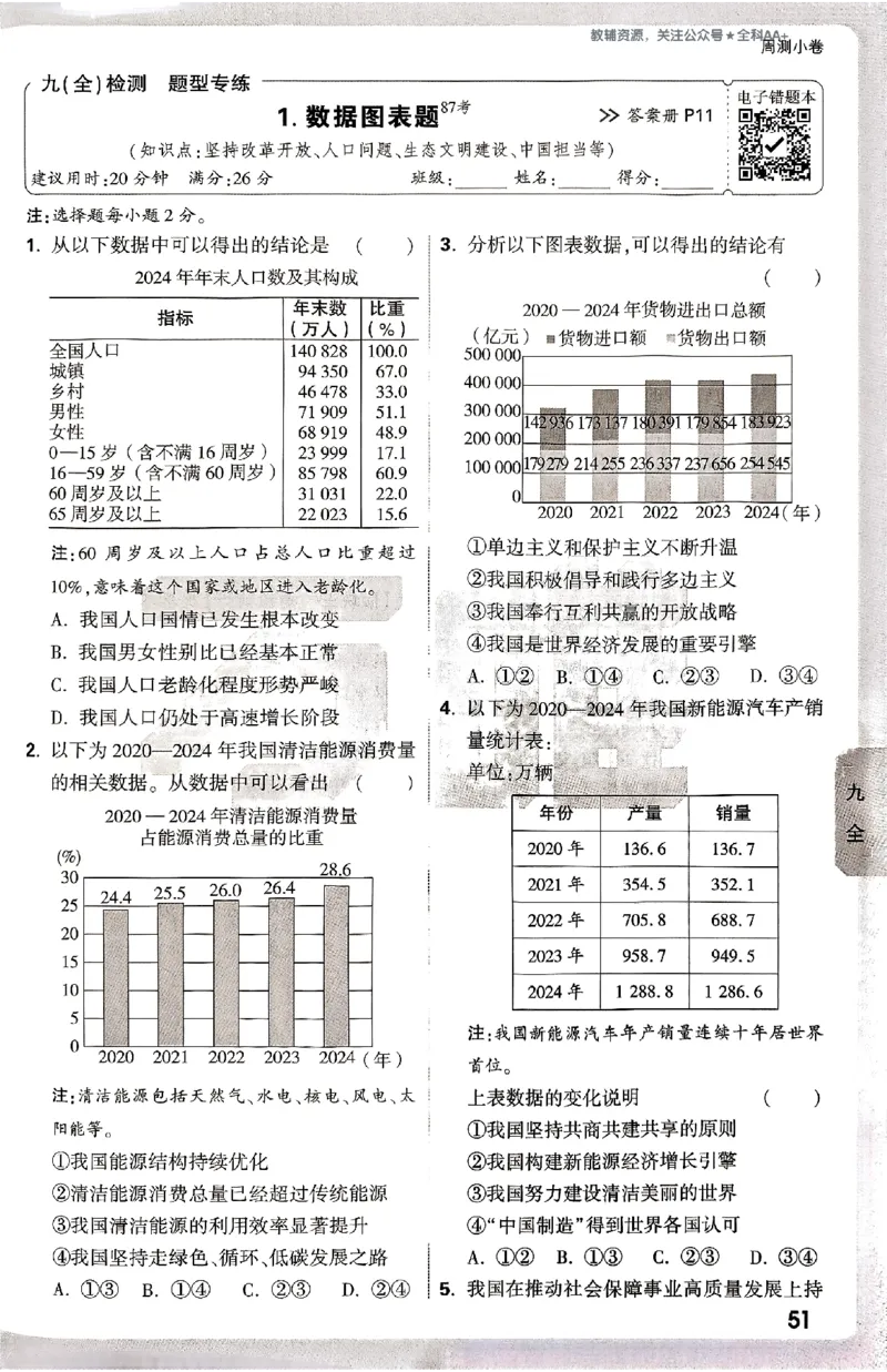 2026《万唯大小卷&bull;道法》9全周测小卷_2026万唯系列预习复习_2026版初中《万唯大小卷》9年级全册（全科多版本）_2026《万唯大小卷&bull;道法》9全