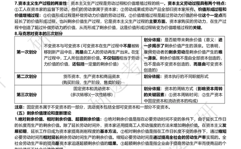 2025考研政治曲艺第一轮押题讲义（19页纸）_2026考公资料_（49）政治理论合集_政治理论合集_2025考研政治_01.徐涛曲艺_06.考前押题_02.考前点睛（曲艺）