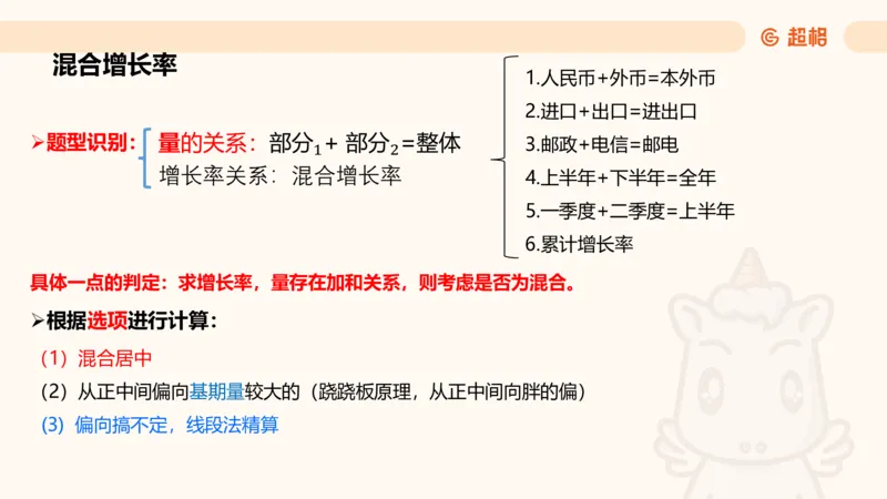 2026资料分析夸夸刷第4节_2026考公资料_超格合集_公考-夸夸刷2026超格行测+申论（五合一）夸夸刷刷题营_资料分析_课件