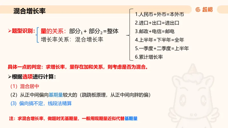 2026资料分析夸夸刷第4节_2026考公资料_超格合集_公考-夸夸刷2026超格行测+申论（五合一）夸夸刷刷题营_资料分析_课件