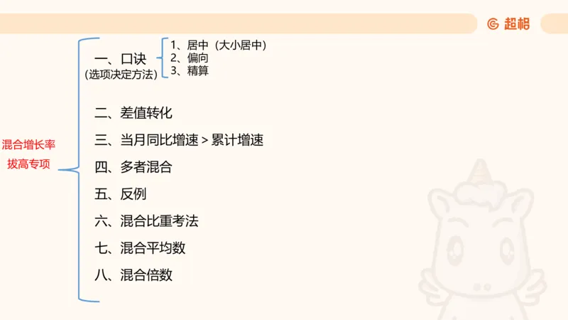 2026资料分析夸夸刷第4节_2026考公资料_超格合集_公考-夸夸刷2026超格行测+申论（五合一）夸夸刷刷题营_资料分析_课件