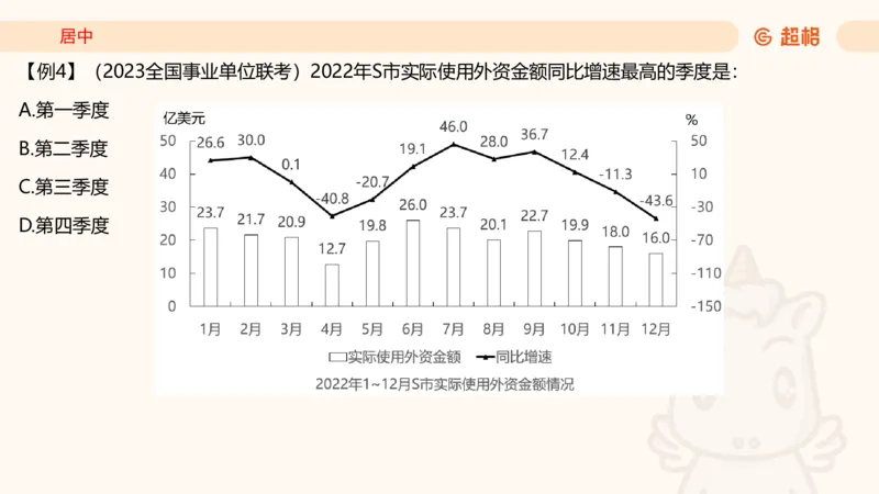 2026资料分析夸夸刷第4节_2026考公资料_超格合集_公考-夸夸刷2026超格行测+申论（五合一）夸夸刷刷题营_资料分析_课件