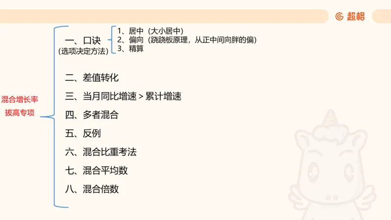 2026资料分析夸夸刷第4节_2026考公资料_超格合集_公考-夸夸刷2026超格行测+申论（五合一）夸夸刷刷题营_资料分析_课件