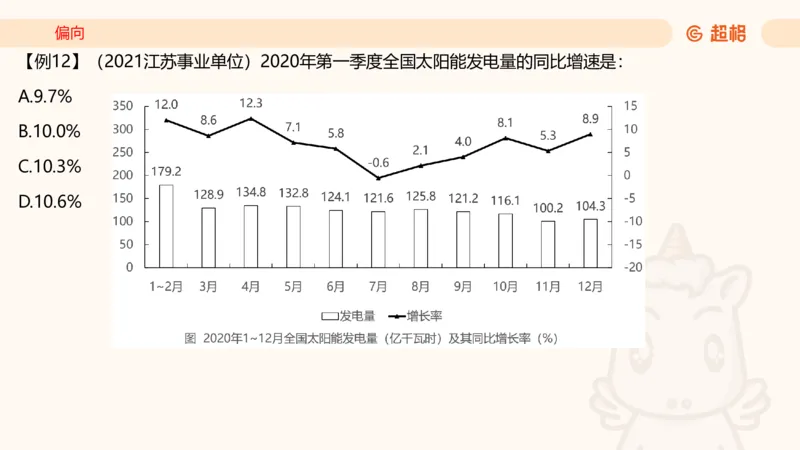 2026资料分析夸夸刷第4节_2026考公资料_超格合集_公考-夸夸刷2026超格行测+申论（五合一）夸夸刷刷题营_资料分析_课件