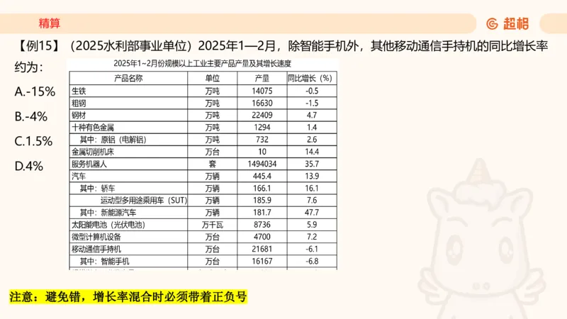 2026资料分析夸夸刷第4节_2026考公资料_超格合集_公考-夸夸刷2026超格行测+申论（五合一）夸夸刷刷题营_资料分析_课件