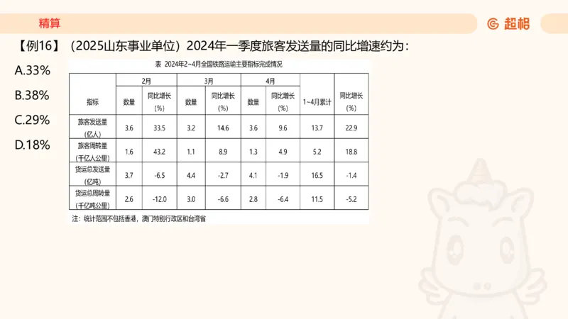 2026资料分析夸夸刷第4节_2026考公资料_超格合集_公考-夸夸刷2026超格行测+申论（五合一）夸夸刷刷题营_资料分析_课件