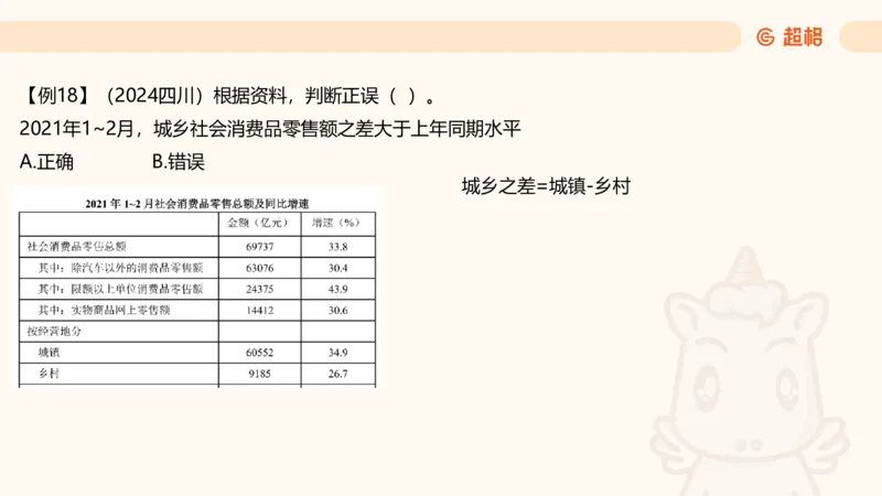 2026资料分析夸夸刷第4节_2026考公资料_超格合集_公考-夸夸刷2026超格行测+申论（五合一）夸夸刷刷题营_资料分析_课件