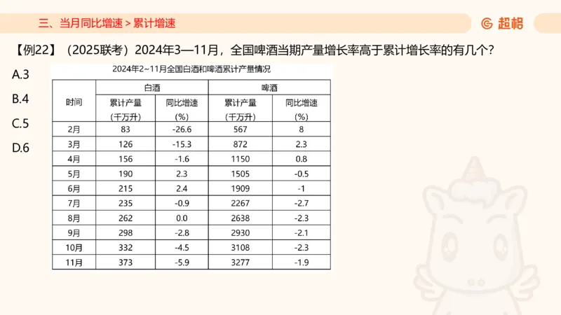 2026资料分析夸夸刷第4节_2026考公资料_超格合集_公考-夸夸刷2026超格行测+申论（五合一）夸夸刷刷题营_资料分析_课件