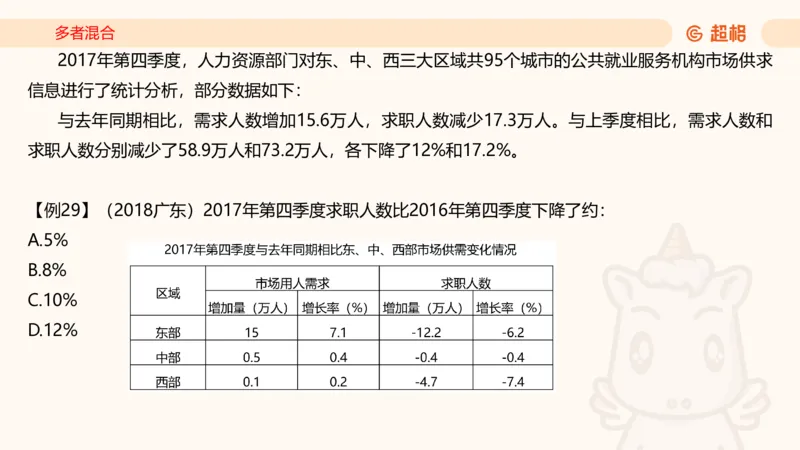 2026资料分析夸夸刷第4节_2026考公资料_超格合集_公考-夸夸刷2026超格行测+申论（五合一）夸夸刷刷题营_资料分析_课件