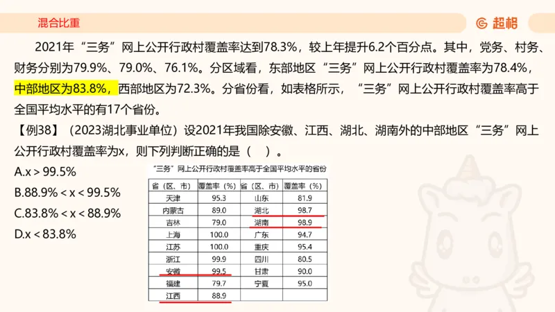2026资料分析夸夸刷第4节_2026考公资料_超格合集_公考-夸夸刷2026超格行测+申论（五合一）夸夸刷刷题营_资料分析_课件