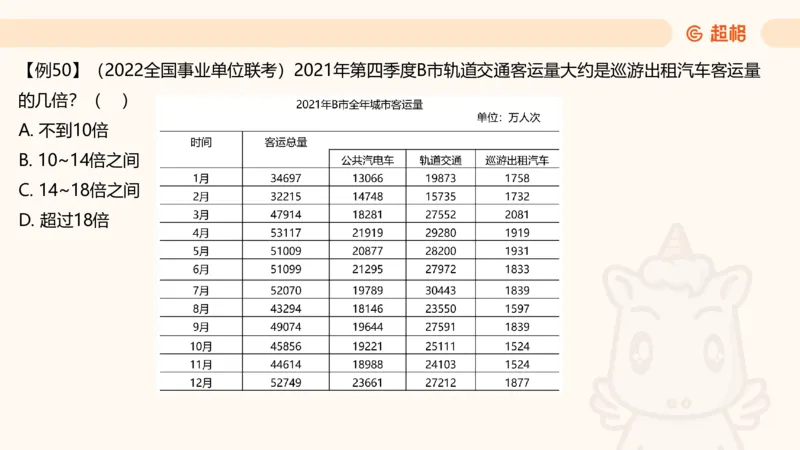 2026资料分析夸夸刷第4节_2026考公资料_超格合集_公考-夸夸刷2026超格行测+申论（五合一）夸夸刷刷题营_资料分析_课件