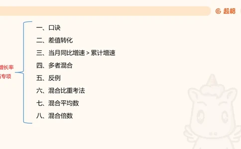 2026资料分析夸夸刷第4节_2026考公资料_超格合集_公考-夸夸刷2026超格行测+申论（五合一）夸夸刷刷题营_资料分析_课件