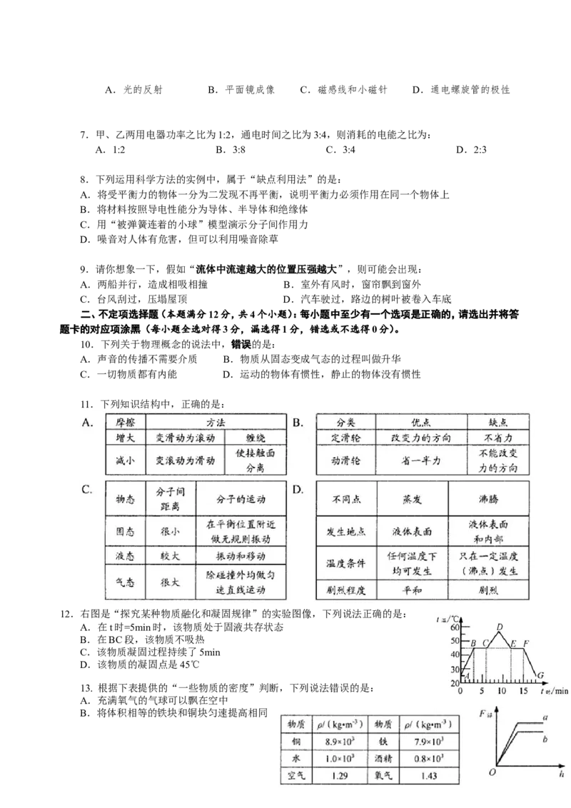 2013年青岛市中考物理试卷和答案_中考真题_4.物理中考真题2015-2024年_地区卷_山东省_青岛物理08-22