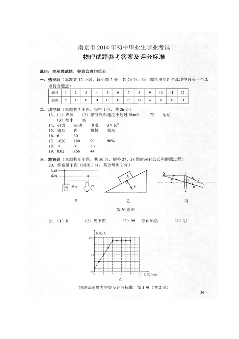 2014年江苏南京市中考物理试卷及答案_中考真题_4.物理中考真题2015-2024年_地区卷_江苏省_南京物理08-22
