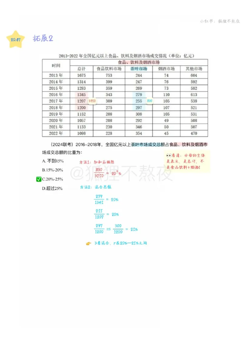 2025高照省考超大杯第4讲笔记_2026考公资料_（06）高照_高照资料笔记合集_高照丨25省考资料分析五合一笔记_版本二