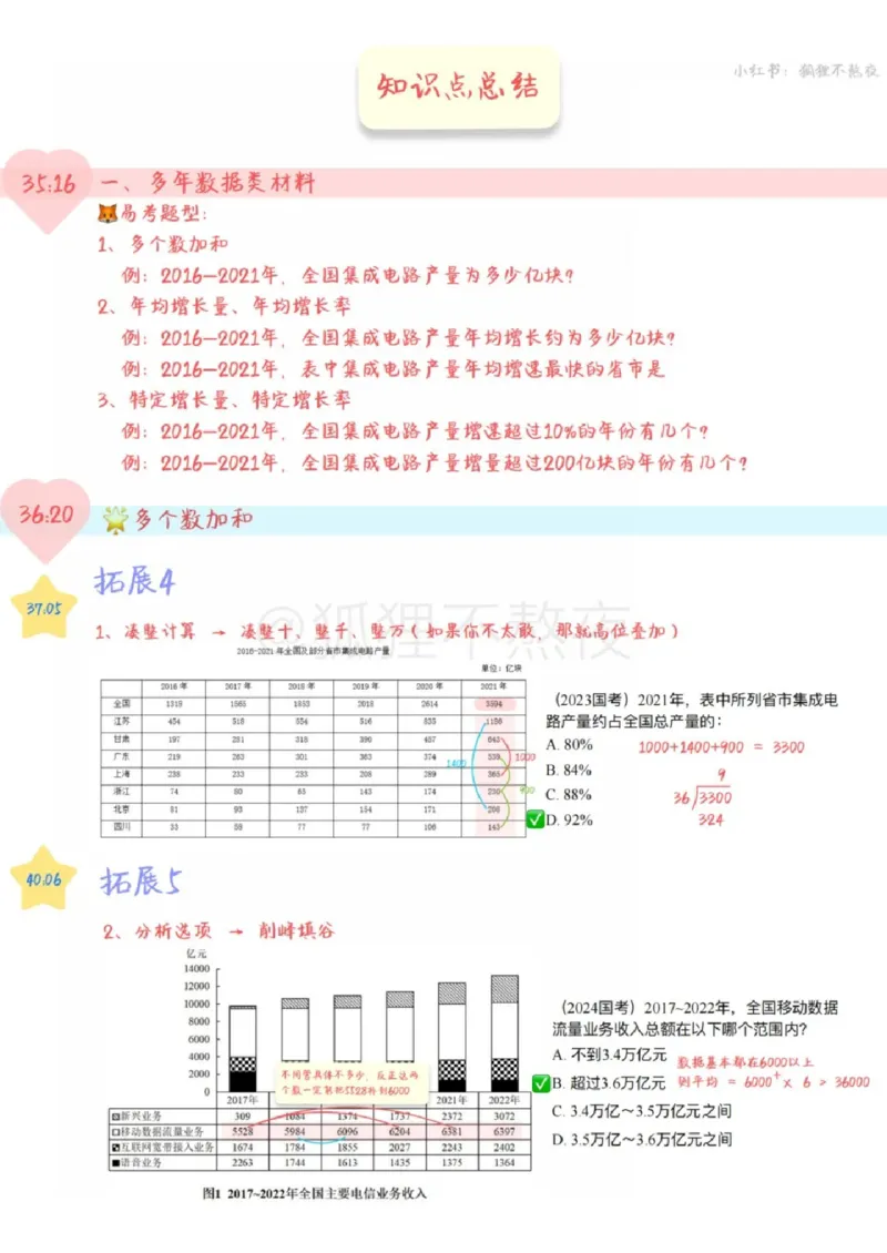 2025高照省考超大杯第4讲笔记_2026考公资料_（06）高照_高照资料笔记合集_高照丨25省考资料分析五合一笔记_版本二