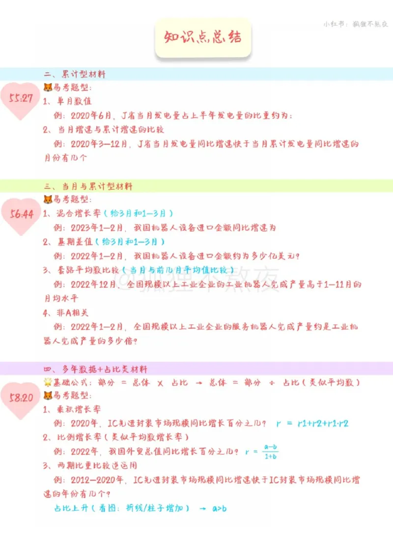 2025高照省考超大杯第4讲笔记_2026考公资料_（06）高照_高照资料笔记合集_高照丨25省考资料分析五合一笔记_版本二