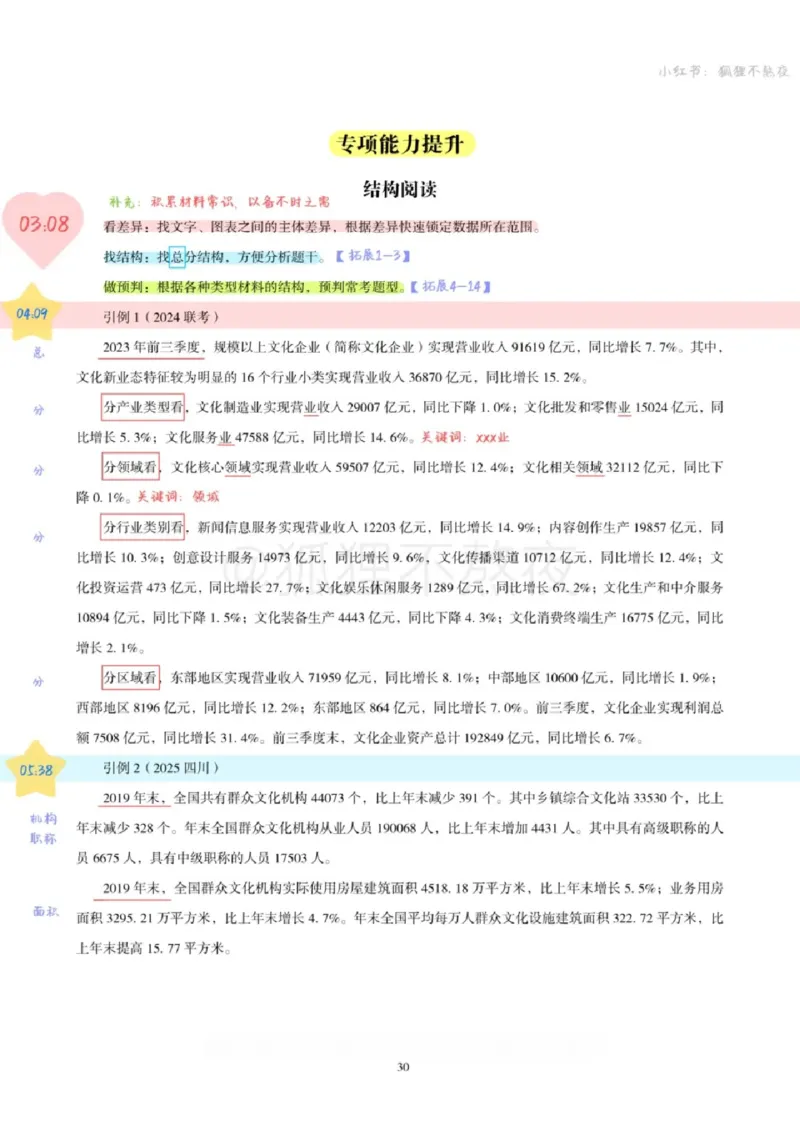 2025高照省考超大杯第4讲笔记_2026考公资料_（06）高照_高照资料笔记合集_高照丨25省考资料分析五合一笔记_版本二