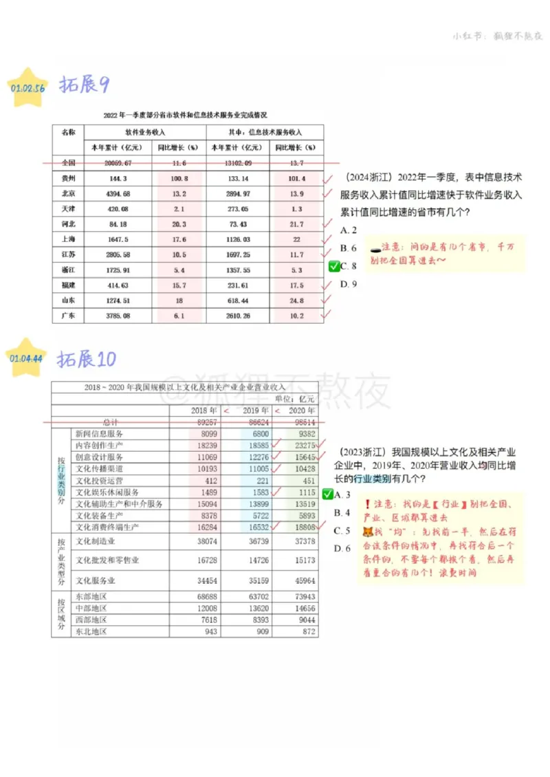 2025高照省考超大杯第4讲笔记_2026考公资料_（06）高照_高照资料笔记合集_高照丨25省考资料分析五合一笔记_版本二