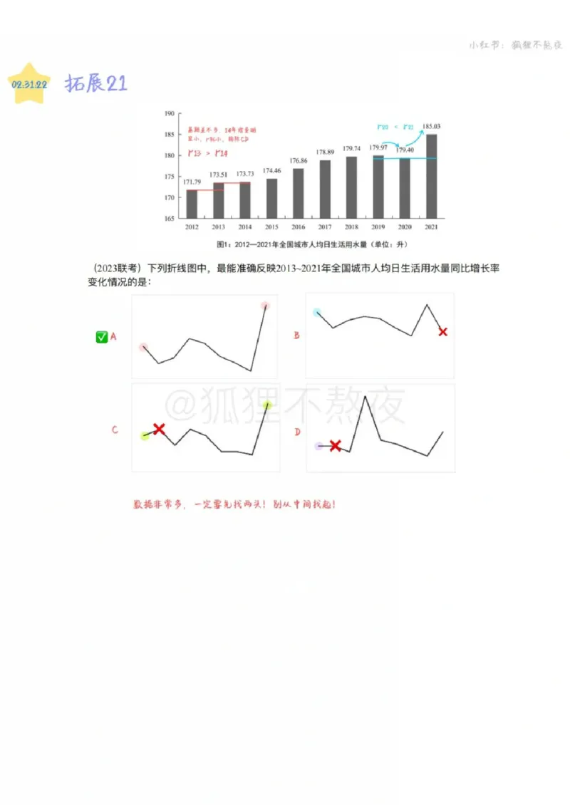 2025高照省考超大杯第4讲笔记_2026考公资料_（06）高照_高照资料笔记合集_高照丨25省考资料分析五合一笔记_版本二